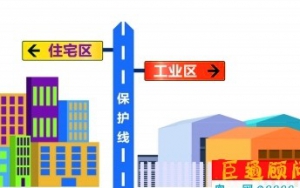 東莞嚴(yán)令：擅自“工改居”、“工改商” ，土地使用權(quán)將被無(wú)償收回！