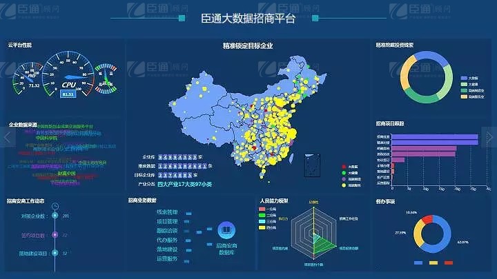 共享共創(chuàng)，破局招商！第19期園區(qū)董事匯圓滿落幕！